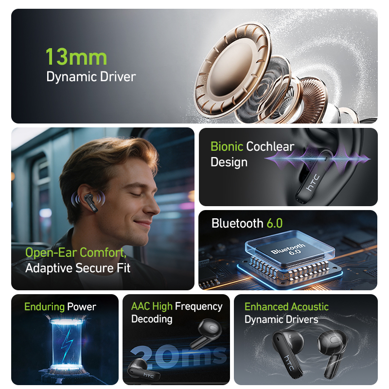 سماعات أذن لاسلكية HTC NE94 لل - مراجعة Headphones وسعره