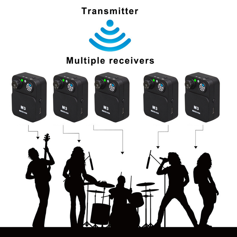 نظام سماعات أذن لاسلكية للمراق - مراجعة In Ear Monitors For Singers وسعره