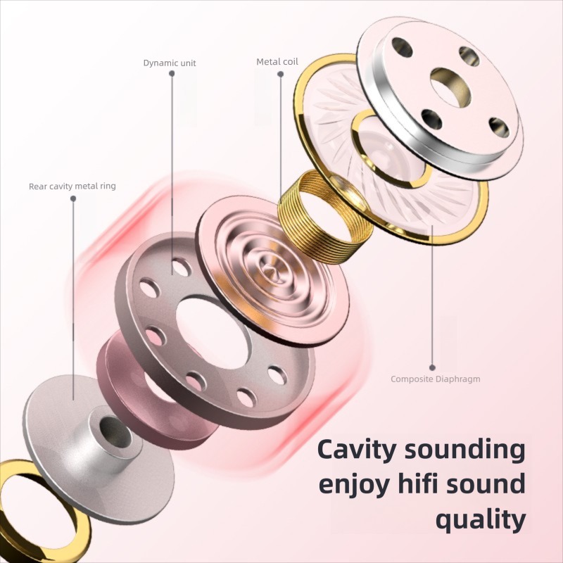 سماعات رأس سلكية من نوع C لهوا - مراجعة Type C Wired Earphones With Mic وسعره